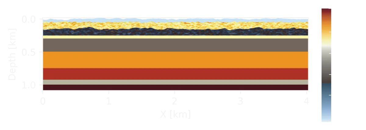 Near-surface seismic velocity model containing fine-scale heterogeneity