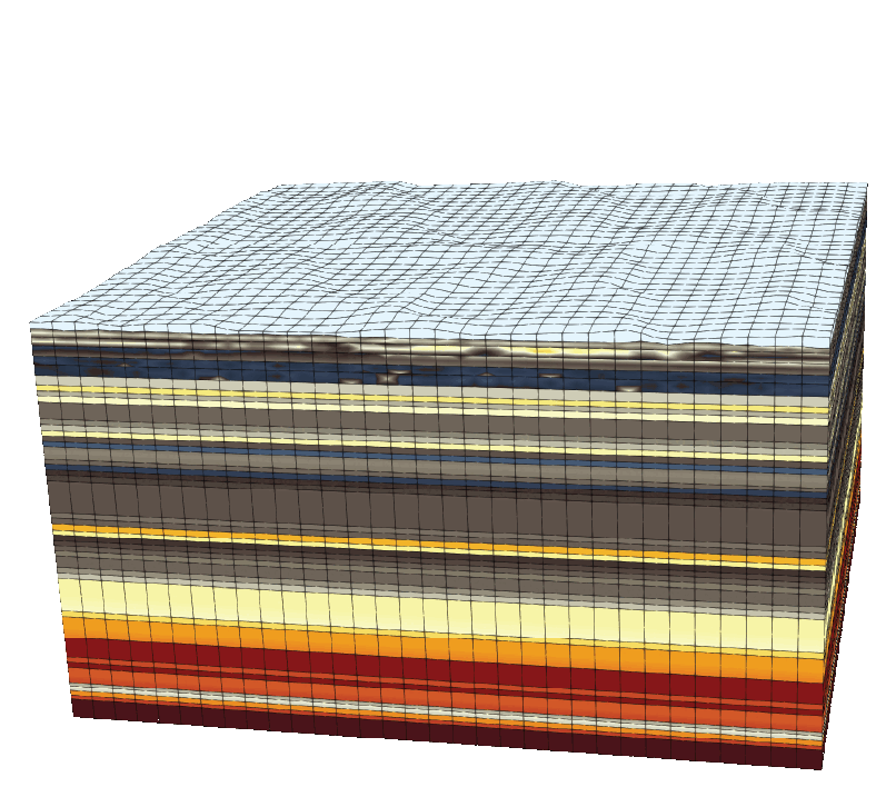 Adaptive Meshing