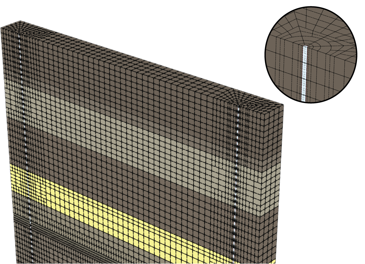 Borehole Mesh