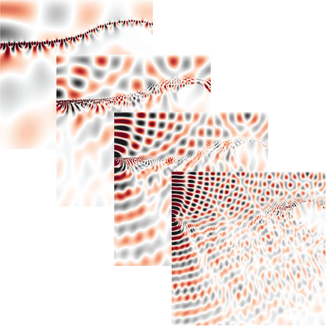 Frequency Domain Visualization